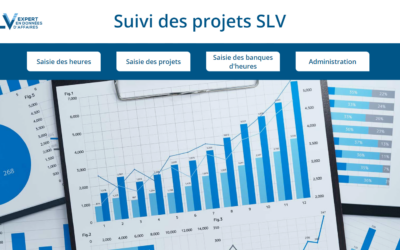 Découvrez Power Apps